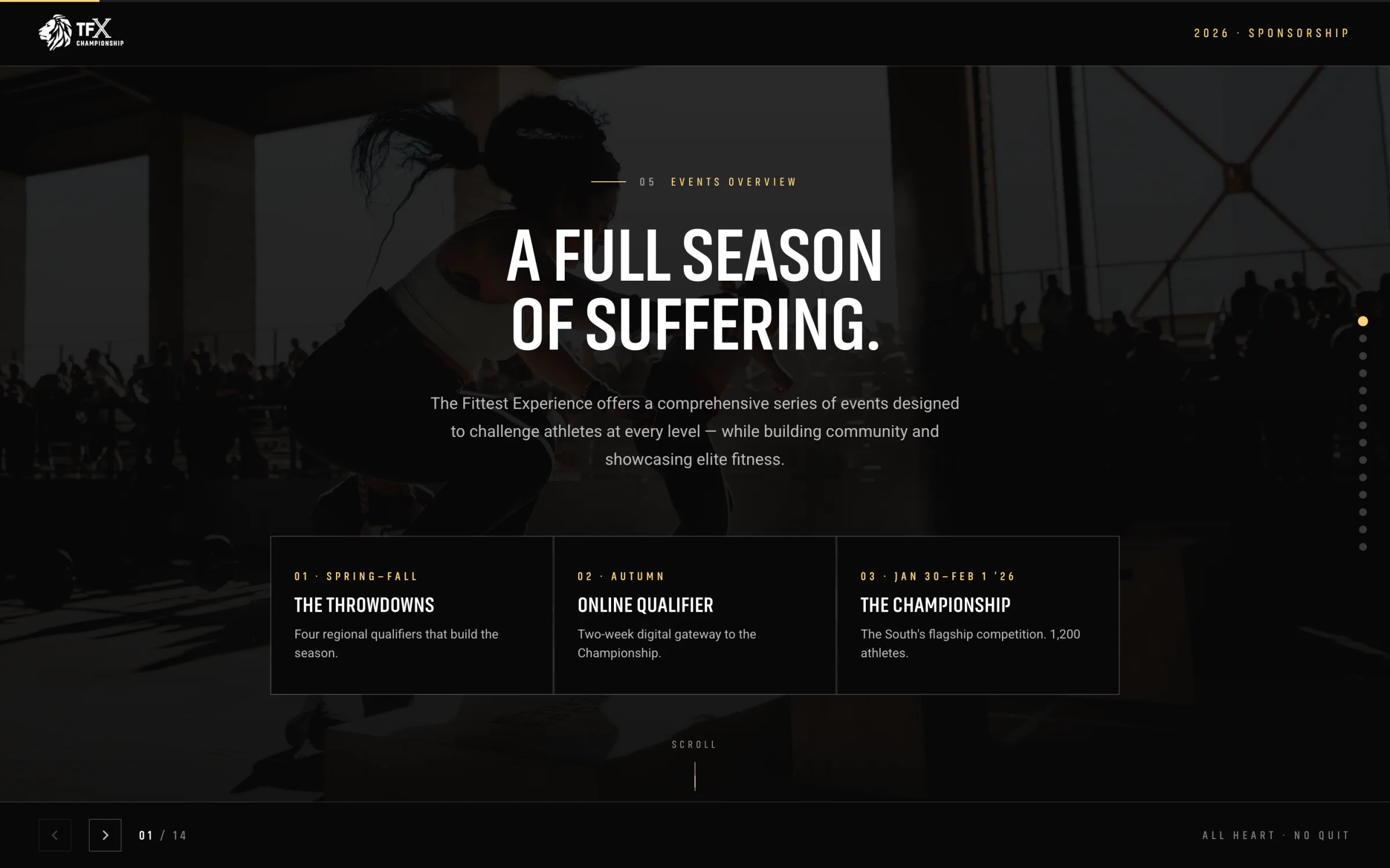 TFX — Events slide